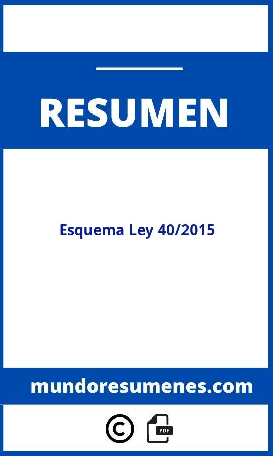 Esquema Resumen Ley 40/2015